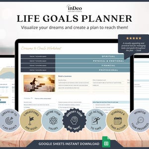 Life Goal Planner And Productivity Digital Planner Goals Tracker 2025 Goal Setting Planner Goals Checklist Goal Worksheet Planner Goal List