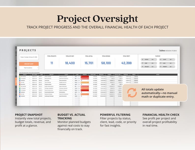 Multi Project Management Tracker Template for Small Business Client Tracker Google Sheets Gantt Chart Template Project Budget Kanban Board image 7