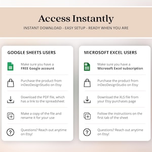 以下が含まれることがあります： Access Instantlyというタイトルの情報グラフィックで、Google SheetsおよびMicrosoft Excelユーザー向けの手順が記載されています。アカウント要件、購入、ファイルのダウンロード、ファイルのコピー、Etsyでの問い合わせ方法などのステップが示されています。