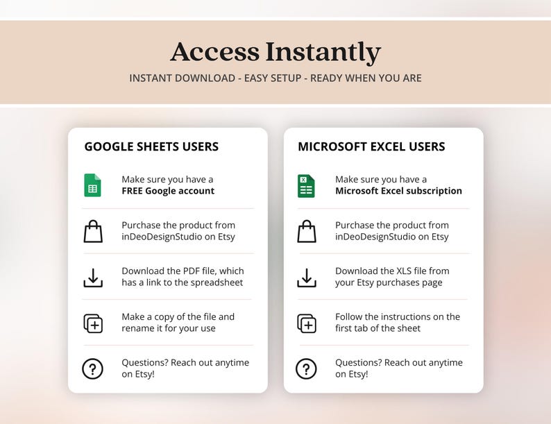 以下が含まれることがあります： Access Instantlyというタイトルの情報グラフィックで、Google SheetsおよびMicrosoft Excelユーザー向けの手順が記載されています。アカウント要件、購入、ファイルのダウンロード、ファイルのコピー、Etsyでの問い合わせ方法などのステップが示されています。