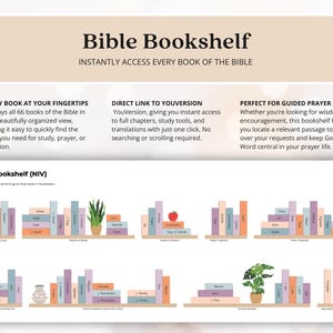 May include: A digital Bible Bookshelf graphic with the text "Bible Bookshelf" and "Instantly Access Every Book of the Bible." The graphic displays 66 books of the Bible in a colorful, organized view, with text describing its features.