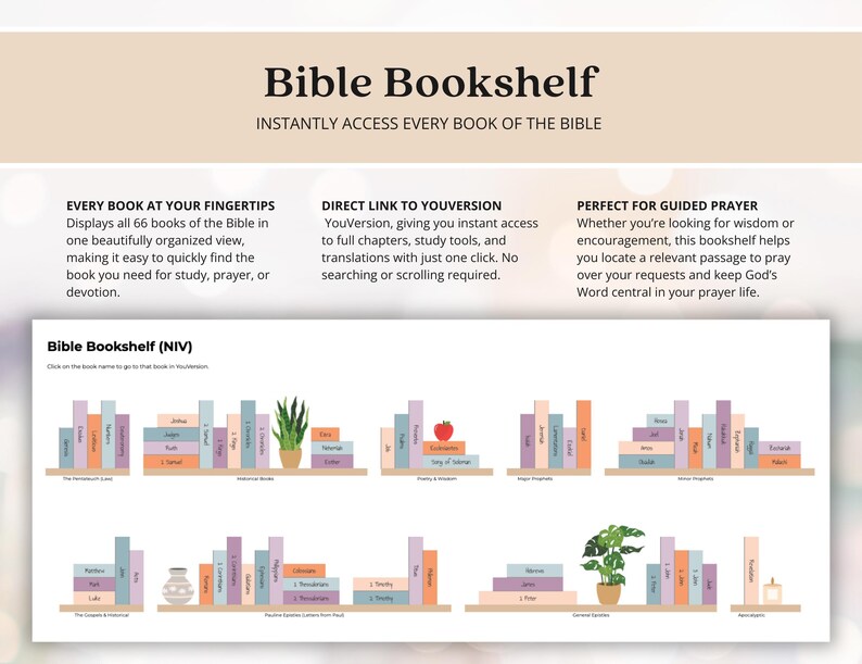 May include: A digital Bible Bookshelf graphic with the text "Bible Bookshelf" and "Instantly Access Every Book of the Bible." The graphic displays 66 books of the Bible in a colorful, organized view, with text describing its features.