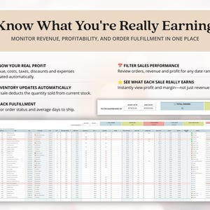 May include: A digital spreadsheet dashboard titled Know What You're Really Earning, featuring sections for profit, inventory, and fulfillment tracking. It includes a filter dashboard for date ranges and a detailed outgoing order log with columns.