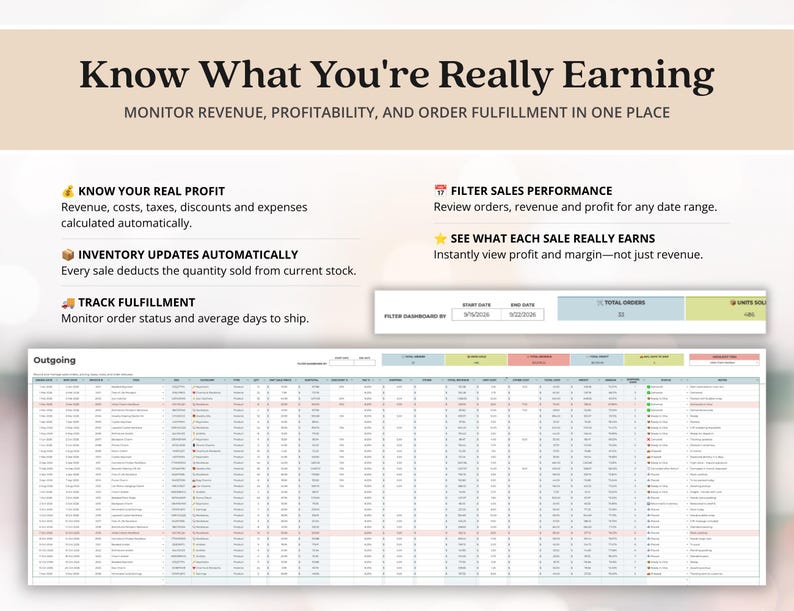May include: A digital spreadsheet dashboard titled Know What You're Really Earning, featuring sections for profit, inventory, and fulfillment tracking. It includes a filter dashboard for date ranges and a detailed outgoing order log with columns.