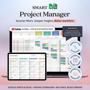 Project Planner Template Project Management Tracker Sheet Gantt Chart Google Sheets Kanban Board Business Project Calendar Team Task Tracker