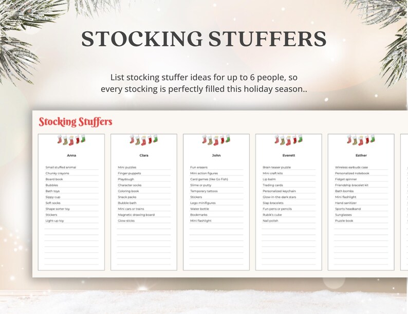 Christmas Gift Tracker Spreadsheet Budget Tracker Google Sheets Holiday