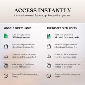 May include: A digital product download guide with instructions for Google Sheets and Microsoft Excel users. The text reads "ACCESS INSTANTLY" and details steps for setup, including Etsy purchase and file download. Instructions are provided for both Google Sheets and Microsoft Excel users.