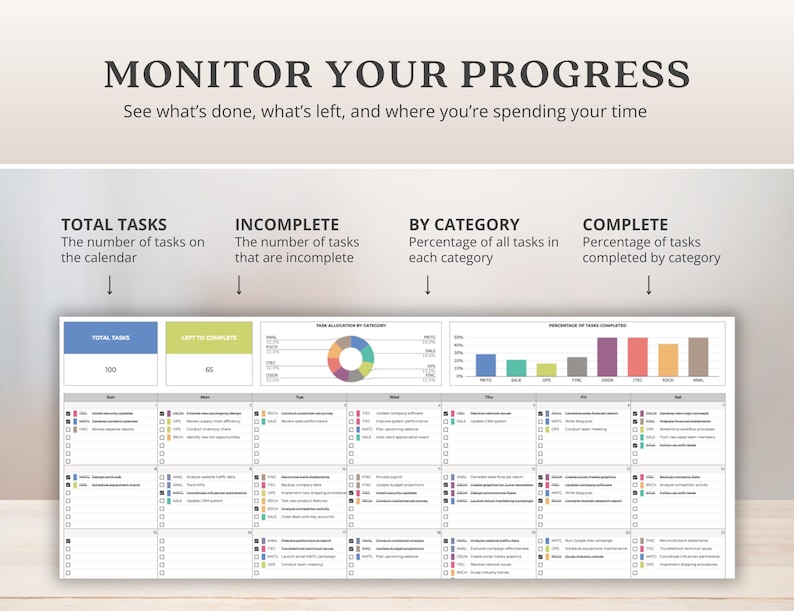 May include: A digital planner with the text "Monitor Your Progress." The planner displays task breakdowns, including total tasks, incomplete tasks, and tasks by category. Charts and graphs visualize progress, with a weekly task list.
