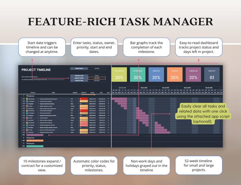 Project Management Template Google Sheet Project Planner Small Business ...