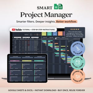 Project Management Template Google Sheets Timeline Planner Gantt Chart Excel Team Task Management Tracker Template Small Business Management
