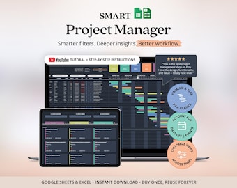 Project Management Template Google Sheets Timeline Planner Gantt Chart Excel Team Task Management Tracker Template Small Business Management