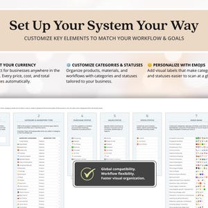 May include: A digital setup guide for a business inventory system featuring seven columns labeled Currency, Category & Inventory Type, Purchase Status, Sales Status, Stock Status, and Emoji Bank, with text explaining customization options.