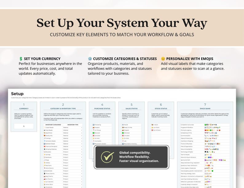 May include: A digital setup guide for a business inventory system featuring seven columns labeled Currency, Category & Inventory Type, Purchase Status, Sales Status, Stock Status, and Emoji Bank, with text explaining customization options.