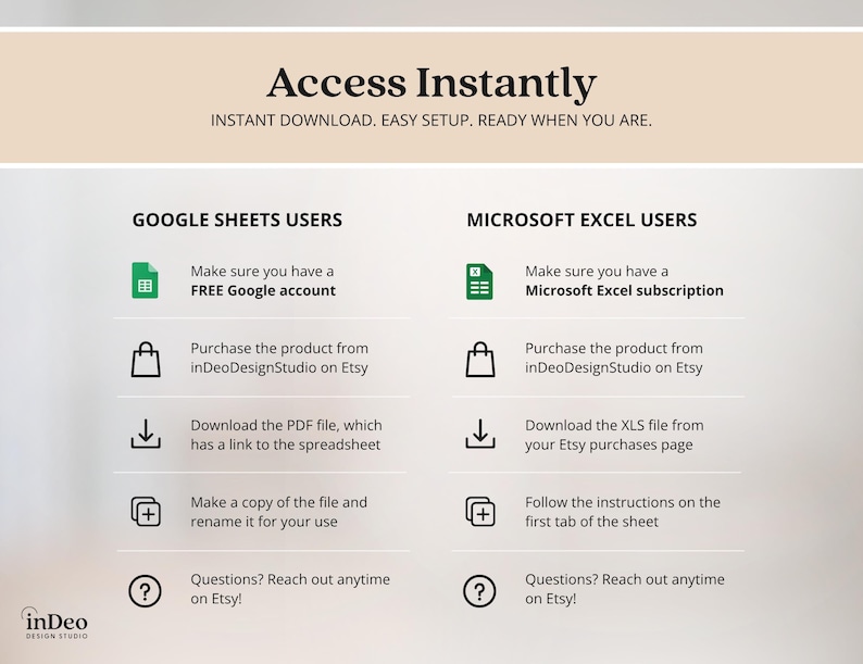 May include: An informational graphic titled Access Instantly with instructions for Google Sheets and Microsoft Excel users. It outlines steps including account requirements, purchasing from inDeoDesignStudio on Etsy, downloading files, and support.