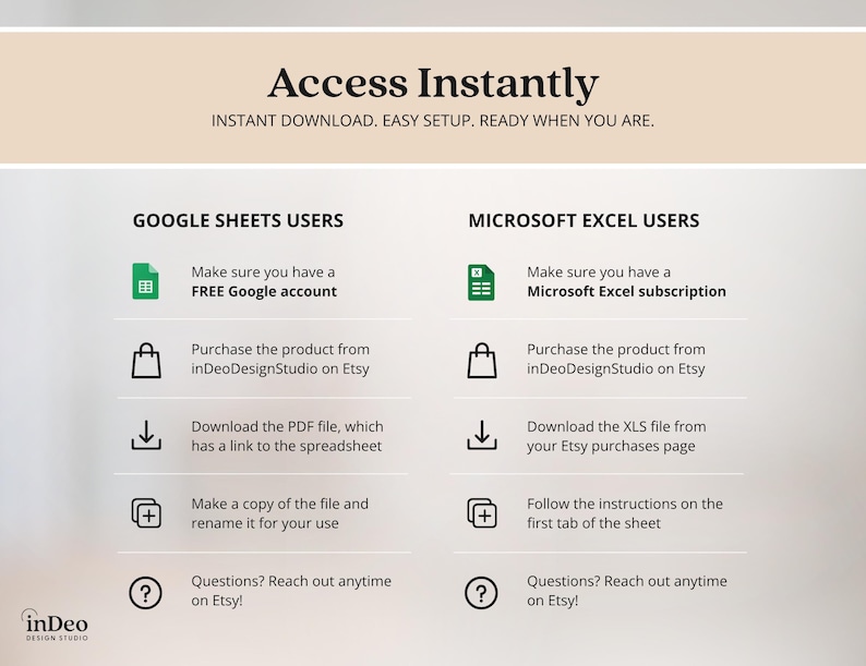 May include: An informational graphic titled Access Instantly with instructions for Google Sheets and Microsoft Excel users. It outlines steps including account requirements, purchasing from inDeoDesignStudio on Etsy, downloading files, and support.
