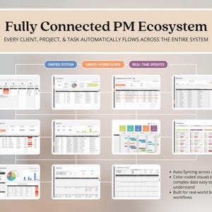 Gantt Chart Template Project Budget Kanban Board