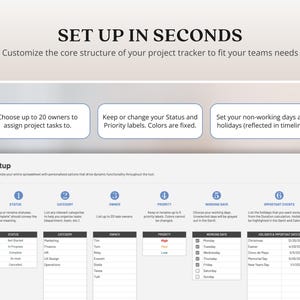 Timeline Gantt Chart Excel For Business