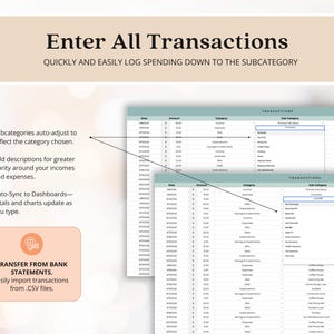 May include: A digital spreadsheet interface with the text "Enter All Transactions." The interface includes data entry fields for date, amount, category, subcategory, and description. Features include auto-adjusting subcategories, description fields, and auto-syncing to dashboards.