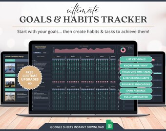 New Year Goals Planner Habit Tracker Sheets Personal Development Plan Template Goal Tracker Google Sheets Routine Planner Template Editable