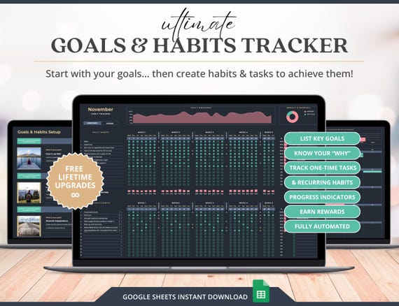 New Year Goals Planner Habit Tracker Sheets Personal Development Plan Template Goal Tracker Google Sheets Routine Planner Template Editable
