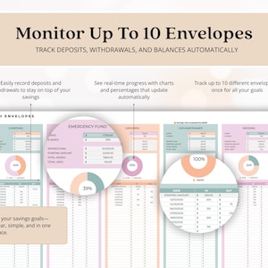 May include: A digital financial planner with the text "Monitor Up To 10 Envelopes". The planner includes charts, percentages, and sections for tracking deposits, withdrawals, and balances. It features a clean, organized layout.