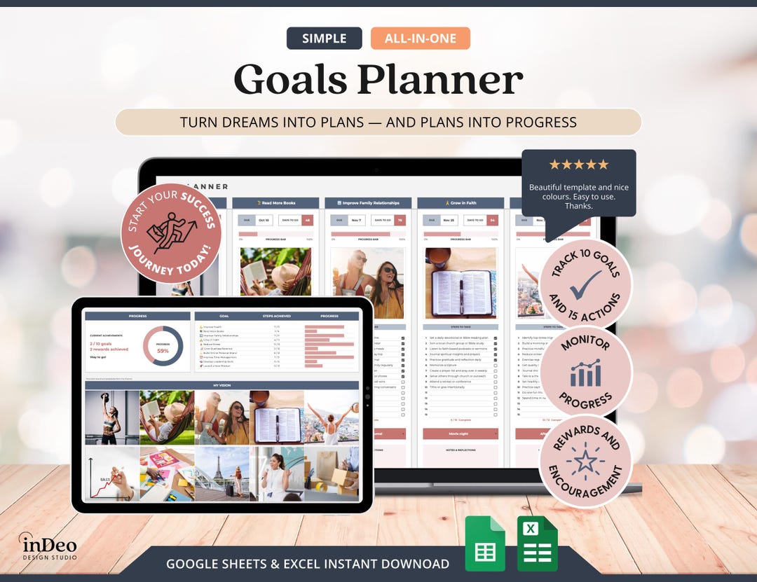 ADHD Digital Goal Planner Motivational Vision Board Template Google ...