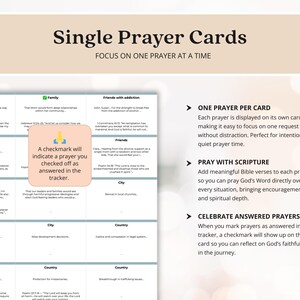 May include: A beige card with the text "Single Prayer Cards" and "Focus on One Prayer at a Time." The card features sections for different prayer topics and a description of the card's features.
