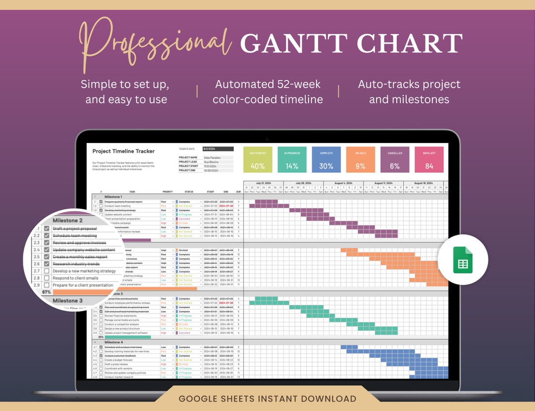 Gantt Chart Template Google Sheets Project Management Template Digital ...