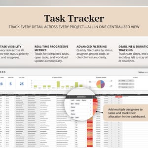Multi Project Management Tracker Template for Small Business Client Tracker Google Sheets Gantt Chart Template Project Budget Kanban Board image 8