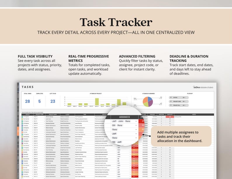 Multi Project Management Tracker Template for Small Business Client Tracker Google Sheets Gantt Chart Template Project Budget Kanban Board image 8