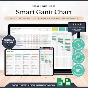 Gantt-diagram Projectbeheertool Gantt-tijdlijnproject Google-spreadsheetsjabloon Projecttijdlijntracker Spreadsheet Projecttaken-tracker