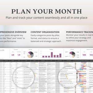 Digital Social Media Planner