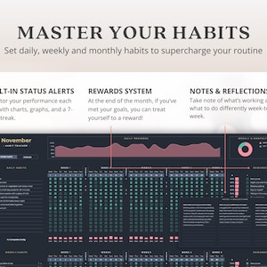 Puede incluir: Un rastreador de h&aacute;bitos digital con el texto "MASTER YOUR HABITS". El rastreador incluye secciones para h&aacute;bitos diarios, semanales y mensuales, con gr&aacute;ficos y un sistema de recompensas. El dise&ntilde;o es oscuro con acentos rosas y verdes.