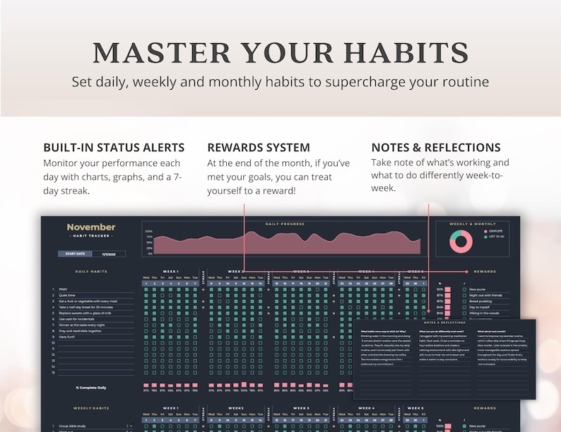 Puede incluir: Un rastreador de h&aacute;bitos digital con el texto "MASTER YOUR HABITS". El rastreador incluye secciones para h&aacute;bitos diarios, semanales y mensuales, con gr&aacute;ficos y un sistema de recompensas. El dise&ntilde;o es oscuro con acentos rosas y verdes.