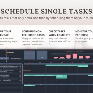 Puede incluir: Una interfaz de calendario digital con el texto "SCHEDULE SINGLE TASKS". La interfaz muestra opciones para configurar un calendario, programar tareas, verificar la finalizaci&oacute;n de tareas y monitorear el progreso. El calendario muestra una lista de tareas y una barra de progreso.