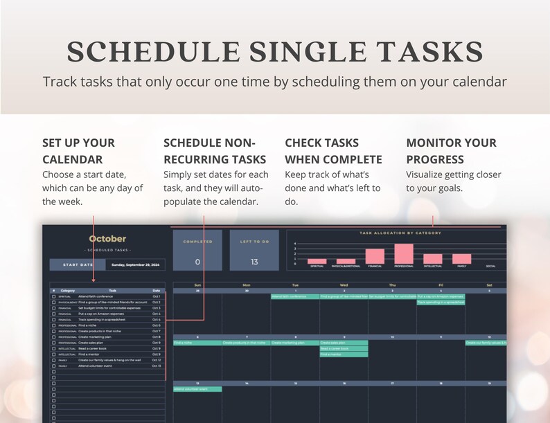 Puede incluir: Una interfaz de calendario digital con el texto "SCHEDULE SINGLE TASKS". La interfaz muestra opciones para configurar un calendario, programar tareas, verificar la finalizaci&oacute;n de tareas y monitorear el progreso. El calendario muestra una lista de tareas y una barra de progreso.