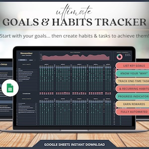 Gewoontetracker Digitale planner 2025 Wekelijkse maandelijkse planner Doelentracker Spreadsheet voor zakelijk en persoonlijk Routineplanner Sjablonen ADHD