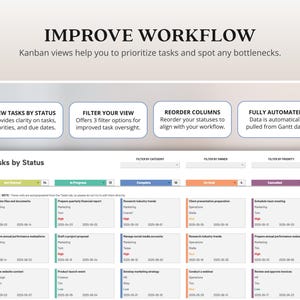 K&ouml;nnte beinhalten: Eine digitale Kanban-Board-Oberfl&auml;che mit dem Text "IMPROVE WORKFLOW". Die Oberfl&auml;che zeigt Aufgabenstatus, Filteroptionen und Spaltenneuanordnungsfunktionen. Der Text hebt die Aufgabenpriorisierung und die Engpassidentifizierung hervor.