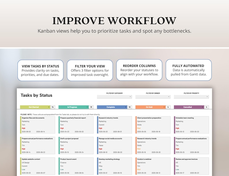 K&ouml;nnte beinhalten: Eine digitale Kanban-Board-Oberfl&auml;che mit dem Text "IMPROVE WORKFLOW". Die Oberfl&auml;che zeigt Aufgabenstatus, Filteroptionen und Spaltenneuanordnungsfunktionen. Der Text hebt die Aufgabenpriorisierung und die Engpassidentifizierung hervor.