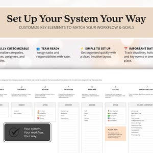 May include: A digital workflow organization template featuring the text Set Up Your System Your Way. The layout includes seven columns for importance, urgency, action, category, assignees, status, and important dates, with a dark box stating Your system. Your workflow. Your way.