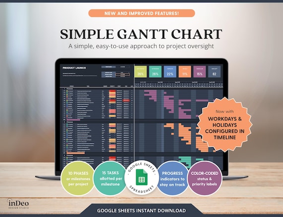 Gantt Chart Template Google Sheets Project Management Template Digital Task Tracker Spreadsheet For Small Business Template Schedule