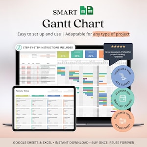 Project Management Tracker Excel Gantt Chart Templates For Businesses Project Tracker Google Sheet  Task Tracker Excel Daily Planner Sheet