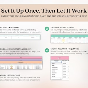 以下が含まれることがあります： Set It Up Once, Then Let It Workというタイトルの説明用グラフィック。財務スプレッドシートの5つのステップが詳細に記載されています。番号付きの緑色の円、テキスト説明、シート、収入、請求書、頻度をカスタマイズするための小さな表のプレビューが含まれています。