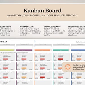 Multi Project Management Tracker Template for Small Business Client Tracker Google Sheets Gantt Chart Template Project Budget Kanban Board image 11