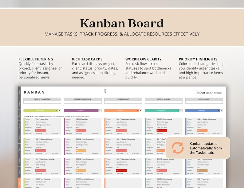 Multi Project Management Tracker Template for Small Business Client Tracker Google Sheets Gantt Chart Template Project Budget Kanban Board image 11