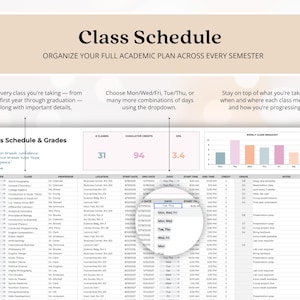May include: A digital class schedule and grades spreadsheet template featuring a header with the text Class Schedule & Grades, a summary section with metrics, a bar chart, and a detailed table with columns for semester, class, professor, location, dates, and notes.