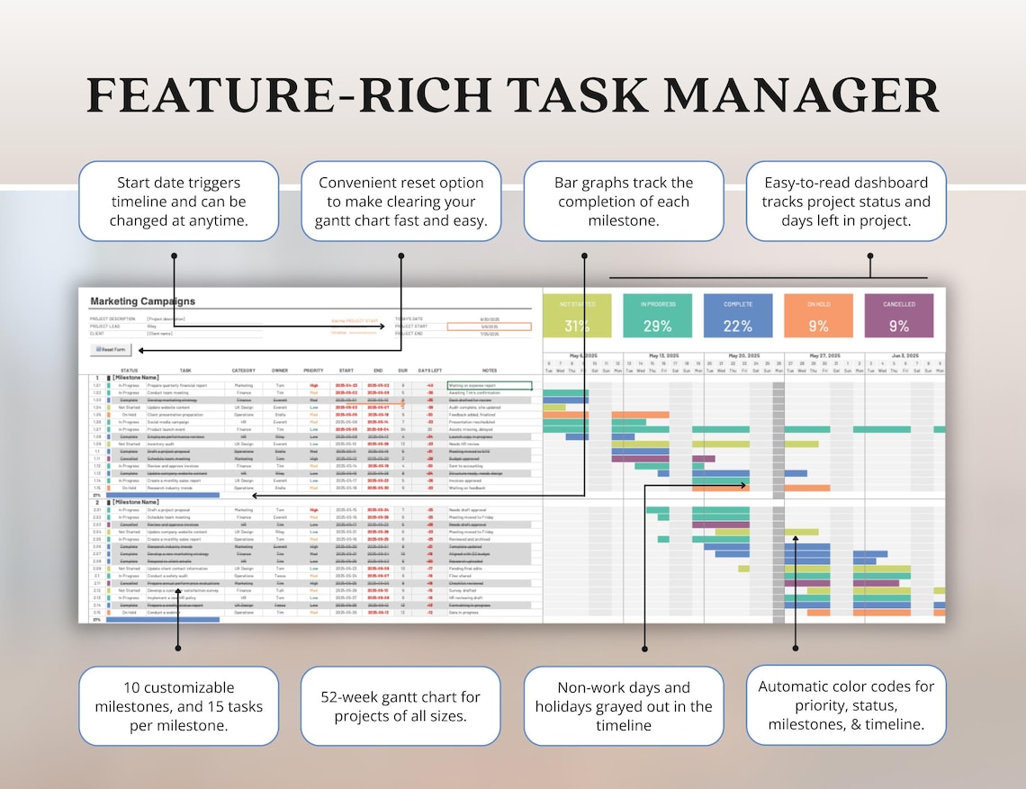 Project Management Excel Template Project Manager Task Template ...
