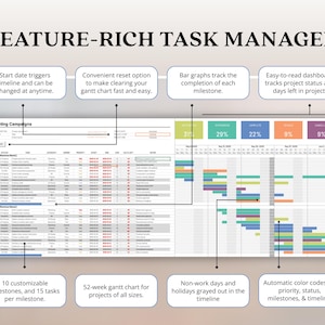 Business Task List Template Project Manager