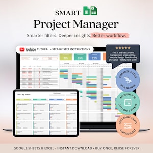 Project Management Excel Template Project Manager Task Template Timeline Gantt Chart Excel For Business Task List Template Project Manager