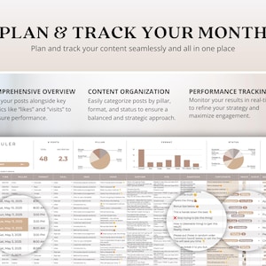 May include: A digital planner with the text "PLAN & TRACK YOUR MONTH" and a detailed content schedule. The planner includes sections for comprehensive overview, content organization, and performance tracking, with charts and data.